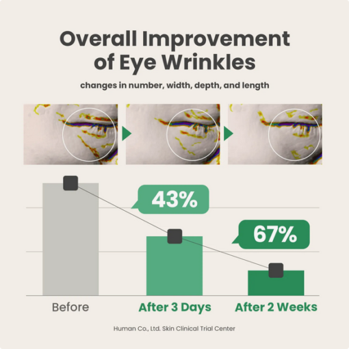 Axis-Y Vegan Collagen Eye Serum - Image 5